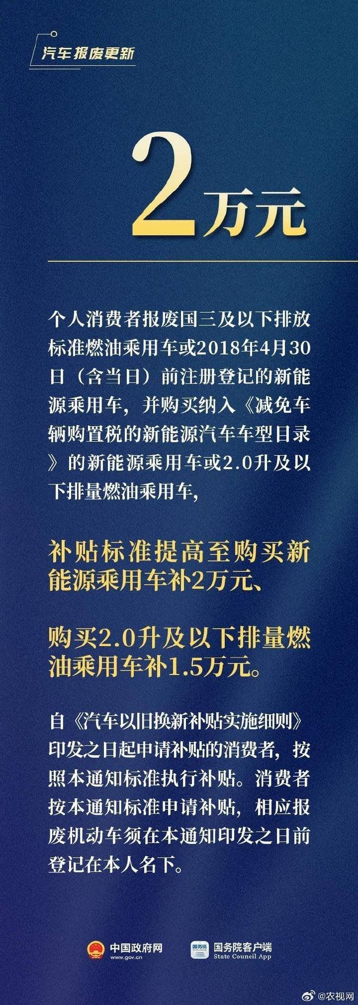 换车、换家电、换设备吗？农业机械报废更新补贴最高达6万元！