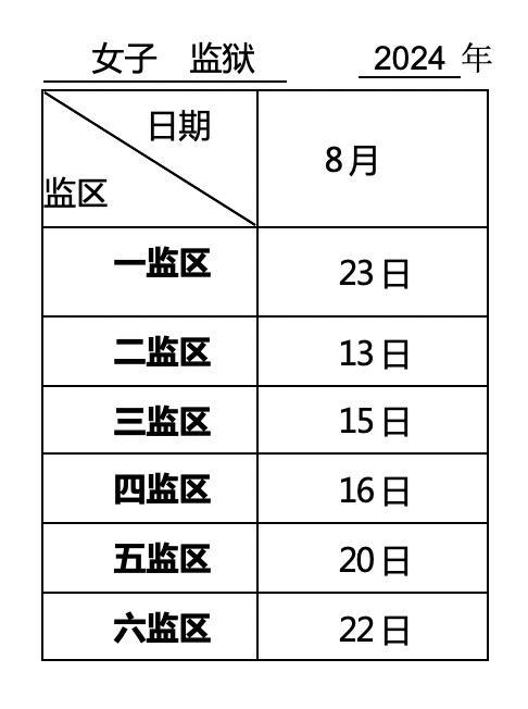 罪犯亲属、监护人：上海监狱2024年8月会见日安排，请查收！