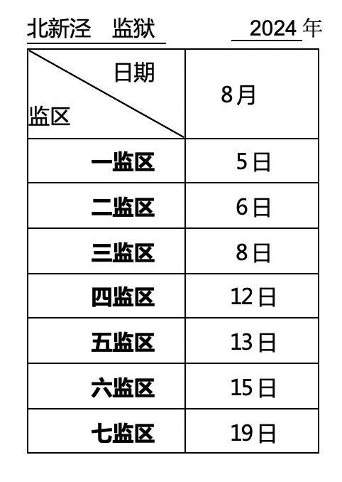 罪犯亲属、监护人：上海监狱2024年8月会见日安排，请查收！