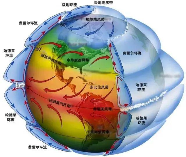 是什么让新疆这么热？答案来了→