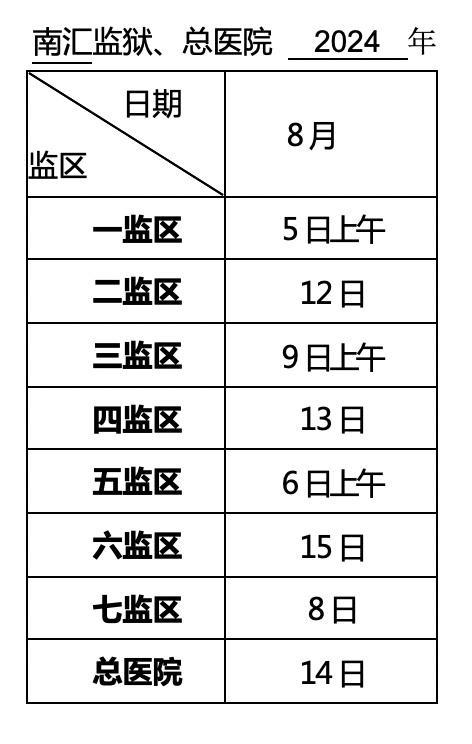 罪犯亲属、监护人：上海监狱2024年8月会见日安排，请查收！