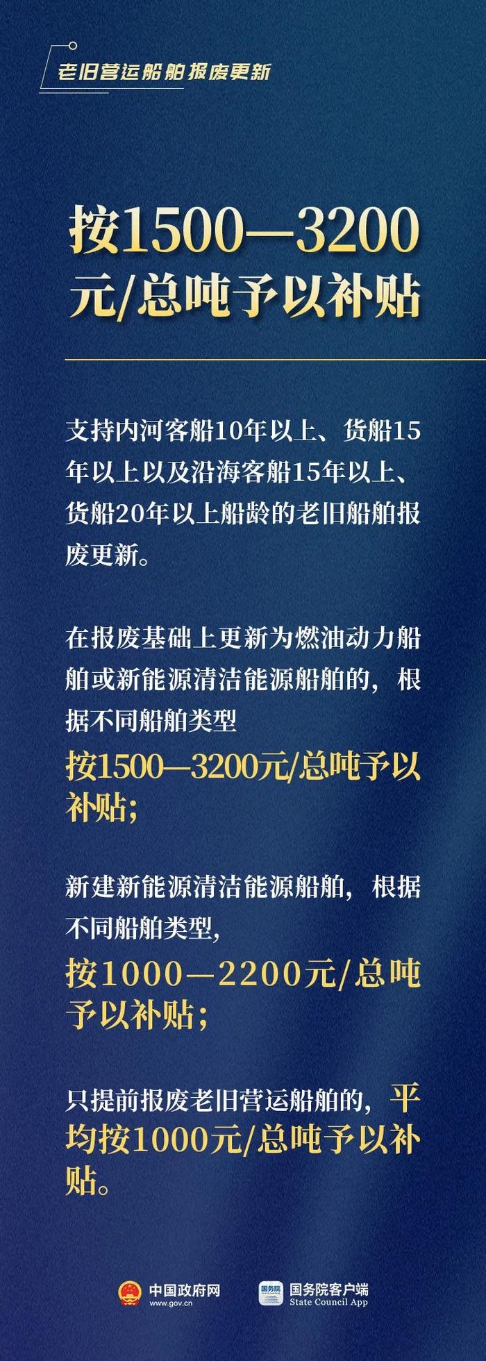 换车、换家电、换设备吗？注意补贴有新标准