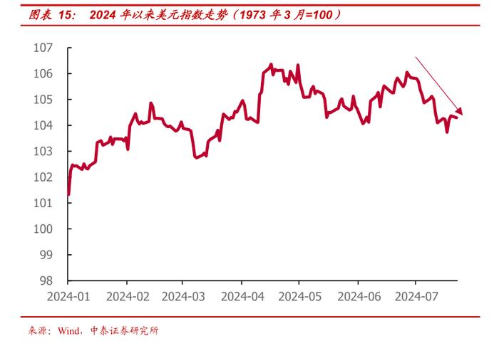 在岸、离岸人民币对美元汇率盘中升破7.21 分析师：预计年内仍有回升空间