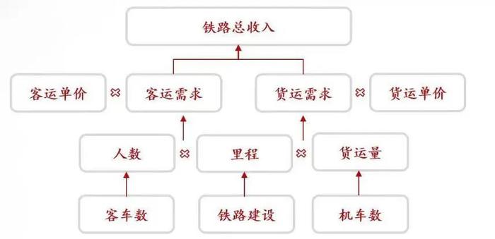 【山证机械】机械行业2024年中期策略：格局为先，行稳致远