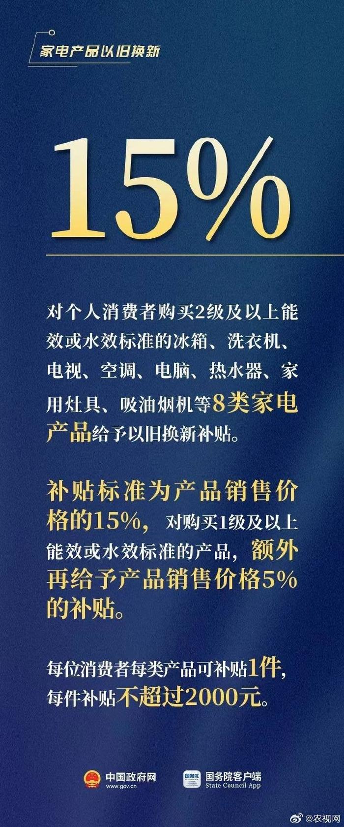 换车、换家电、换设备吗？农业机械报废更新补贴最高达6万元！