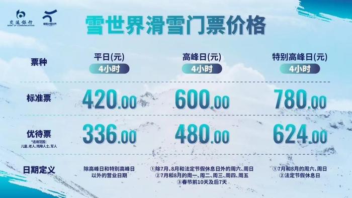 “城市名片”再上新！耀雪冰雪世界8月起内测，滑雪票价420元起