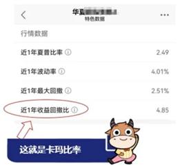 六大行集体下调存款利率 如何守护自己的财富幸福？