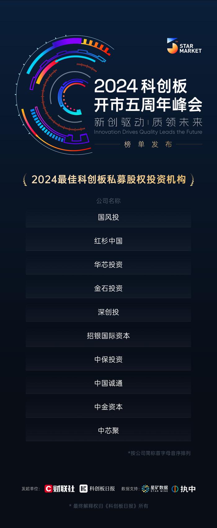 最重磅科创峰会评选揭晓！这些科创人物、企业及投资机构入选