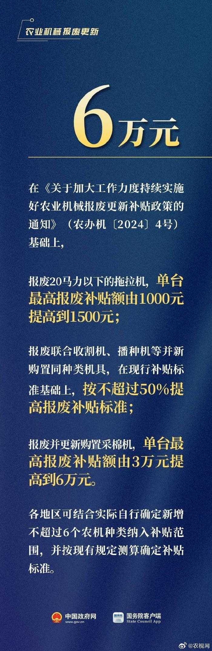 换车、换家电、换设备吗？农业机械报废更新补贴最高达6万元！