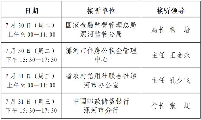 漯河“局长接热线”最新安排公布