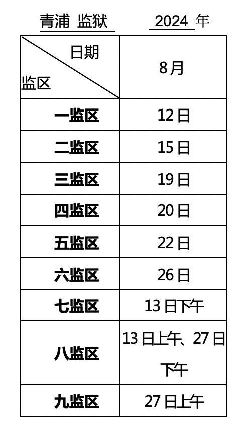 罪犯亲属、监护人：上海监狱2024年8月会见日安排，请查收！