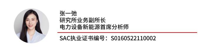 财通研究 | 晨会聚焦·7/26  美国大选背景下的出口全景展望/电新Q2公募基金重仓分析/医美中期策略/轻工行业点评