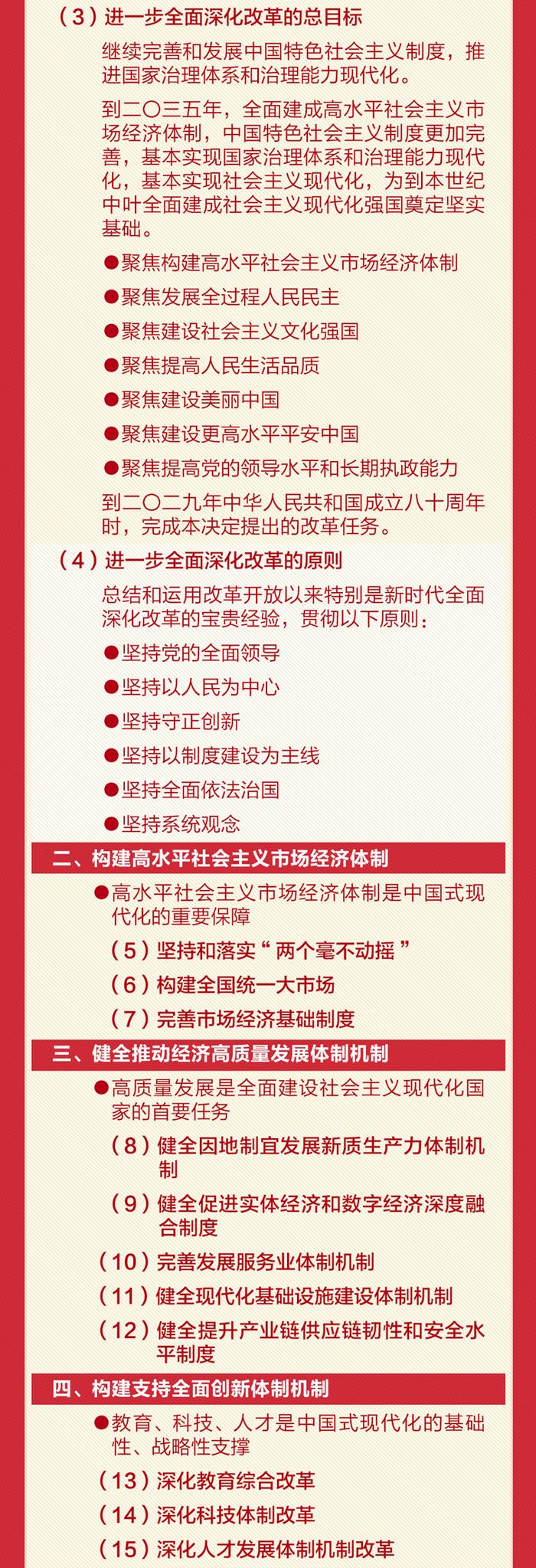 学习！60条要点速览二十届三中全会《决定》