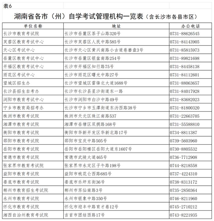 湖南省2024年10月高等教育自学考试报考简章