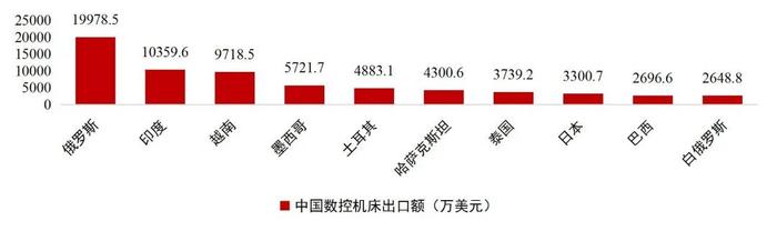 【山证机械】机械行业2024年中期策略：格局为先，行稳致远