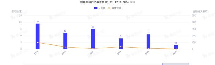 热门赛道丨核能，双碳道路的必然选择