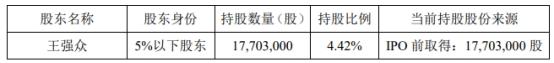 共创草坪实控人之兄拟大宗交易减持不超2%公司股份