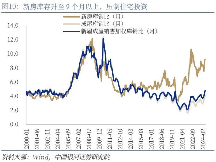 【中国银河宏观】经济韧性支持“软着陆”，首次降息仍是“预防性”——美国二季度GDP数据