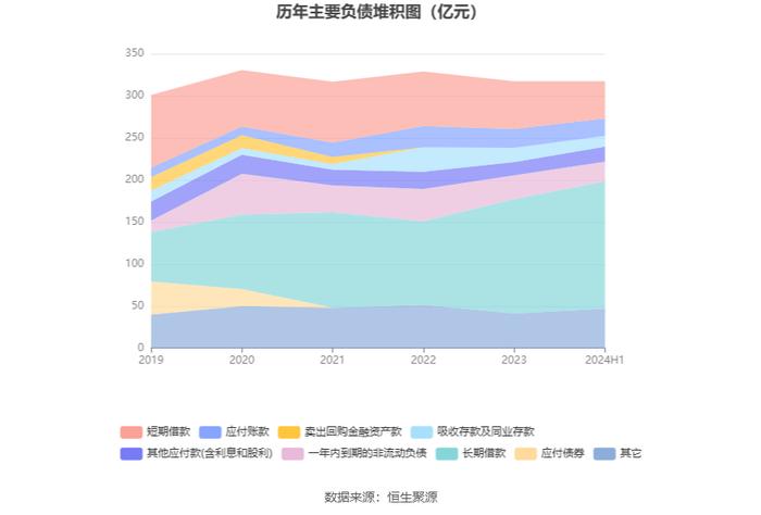 西部矿业：2024年上半年净利润16.21亿元 同比增长7.55%