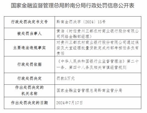 因办理股权质押贷款不审慎等，贵州三都农商行被罚90万元