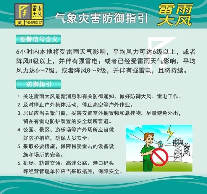 下班路上注意！中山多镇街发布“双预警”