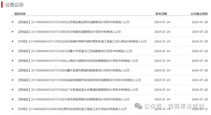 广清永高铁最新消息来了！