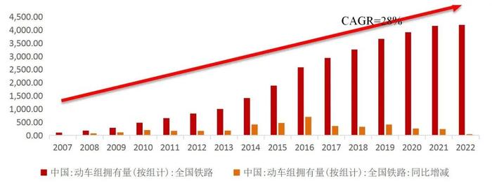 【山证机械】机械行业2024年中期策略：格局为先，行稳致远