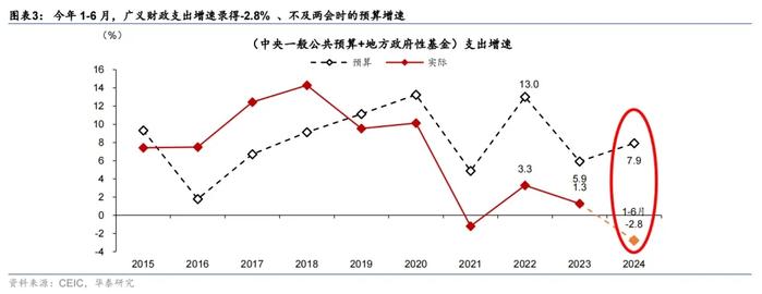 新一轮“以旧换新”政策有何影响？