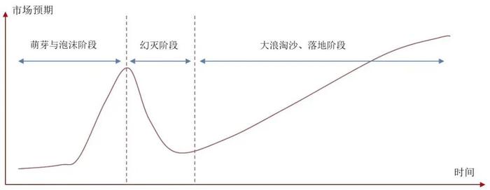 【山证机械】机械行业2024年中期策略：格局为先，行稳致远