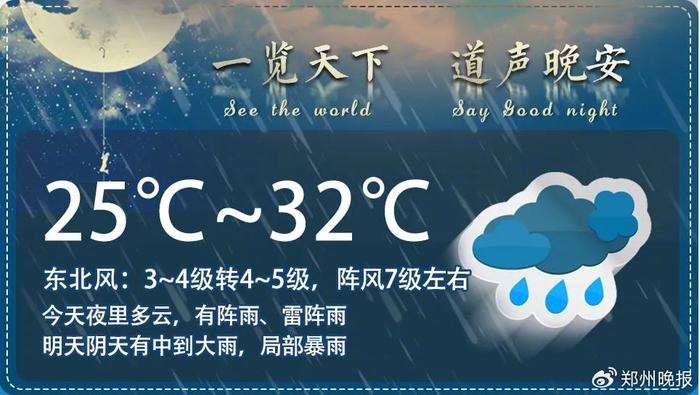 晚安郑州 | 强风雨袭郑！防汛三级应急响应启动