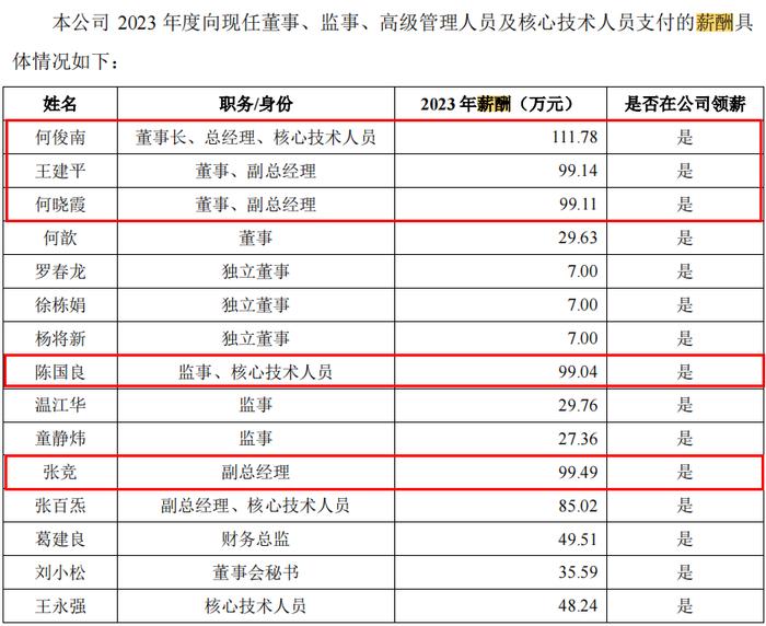 力聚热能IPO：先2.7亿分红后2亿募资补流  五高管年薪超508万