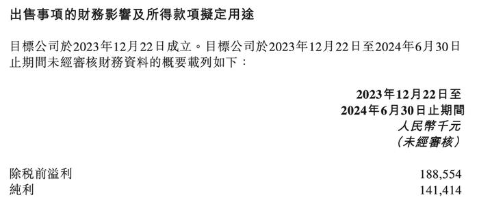 董宇辉单飞还拿1.4亿元奖励？离职细节曝光！与辉同行当晚涨粉10万，20万人涌进直播间，“恭喜”“祝福”刷屏