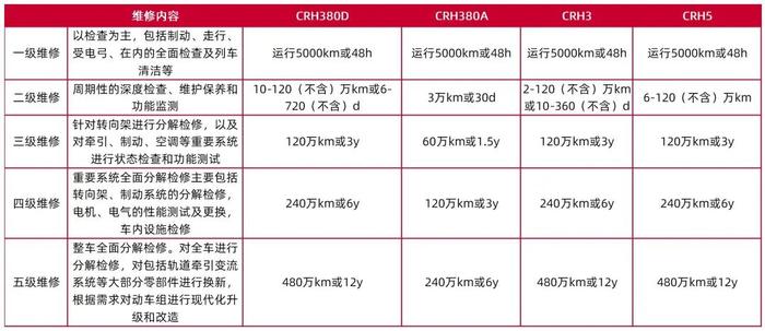 【山证机械】机械行业2024年中期策略：格局为先，行稳致远