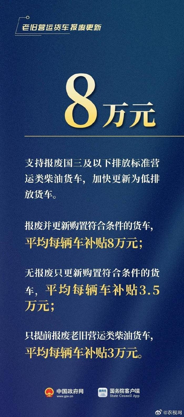 换车、换家电、换设备吗？农业机械报废更新补贴最高达6万元！