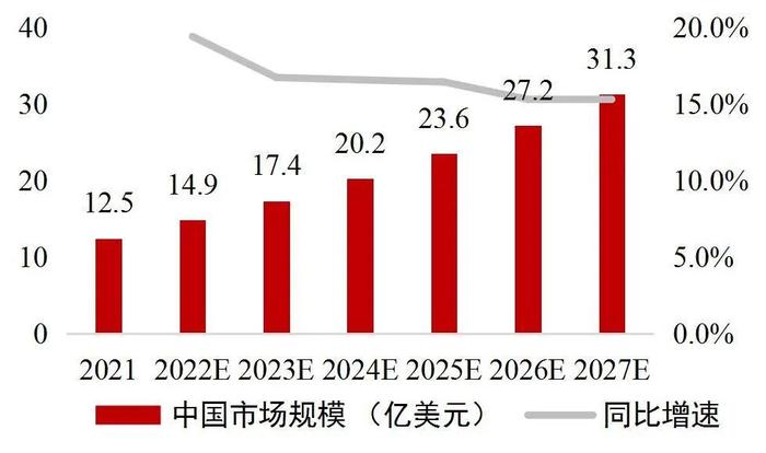 【山证机械】机械行业2024年中期策略：格局为先，行稳致远