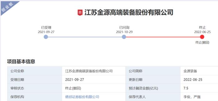 上市才7个月，要收购一家3次申报IPO失败的公司