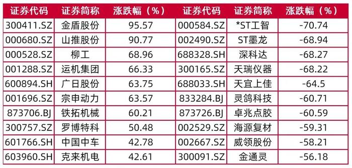 【山证机械】机械行业2024年中期策略：格局为先，行稳致远