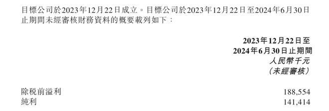 与辉同行被贱卖？7658万估值咋算的？答案来了：董宇辉ip“价值不大”