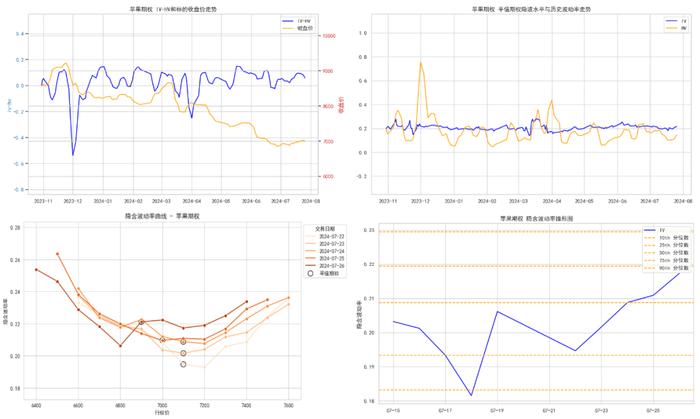 商品期权：白银、工业硅期权波动高位运行，百倍临期期权再现