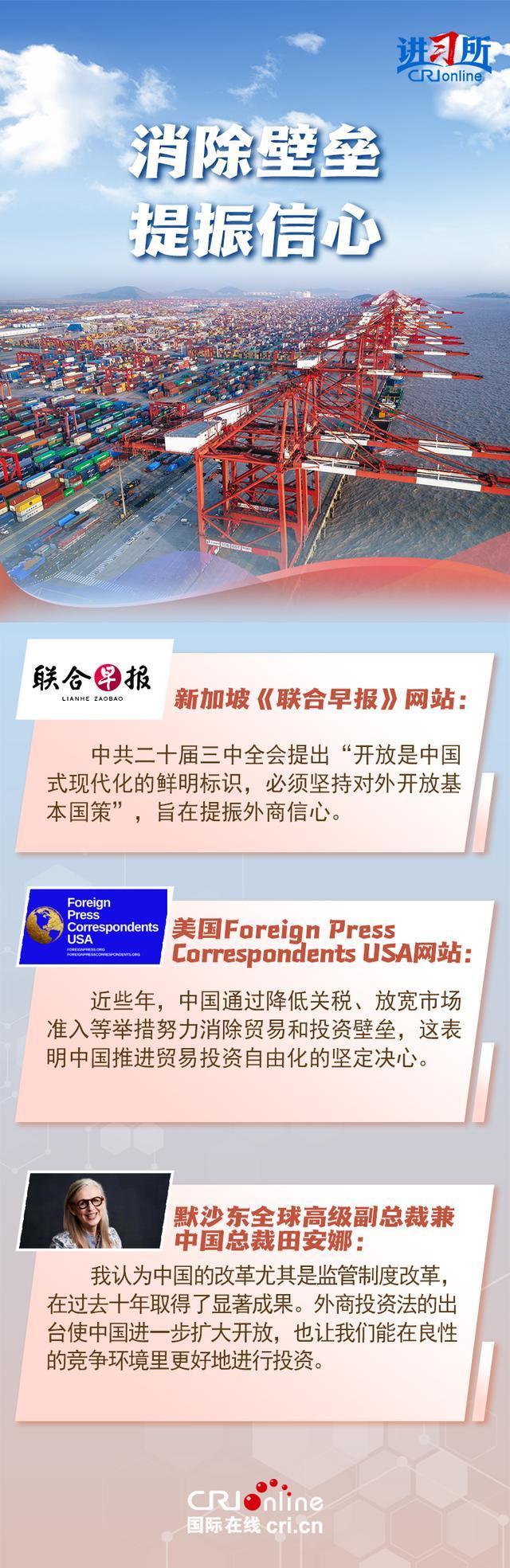 中国高水平开放给世界带来信心与机遇