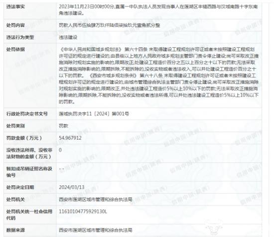 华发股份副总刘颖喆清华毕业 去年薪酬574.2万真不少