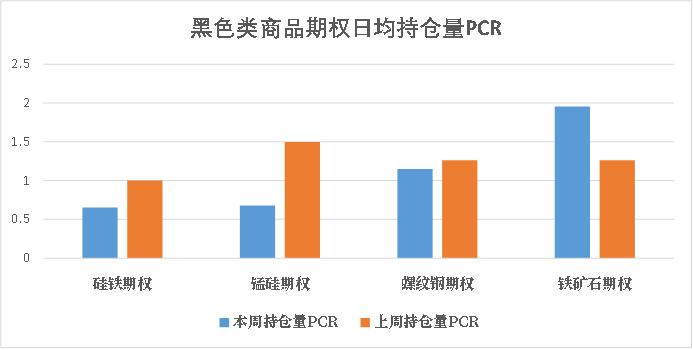 商品期权：白银、工业硅期权波动高位运行，百倍临期期权再现