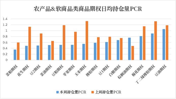 商品期权：白银、工业硅期权波动高位运行，百倍临期期权再现