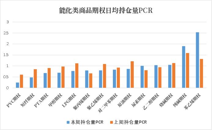 商品期权：白银、工业硅期权波动高位运行，百倍临期期权再现