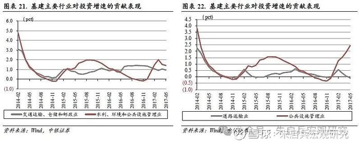 中银宏观2024年度下半年宏观经济与大类资产配置展望冷眼向洋看世界