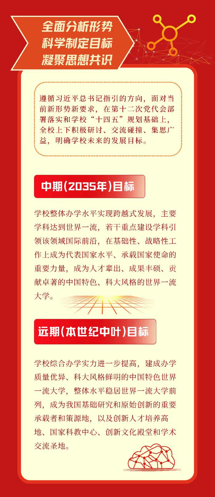 一图读懂！中国科大第十三次党代会报告