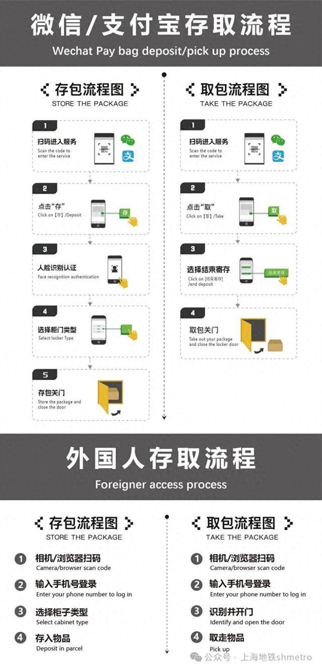 今天起，12座地铁车站试点这项服务→