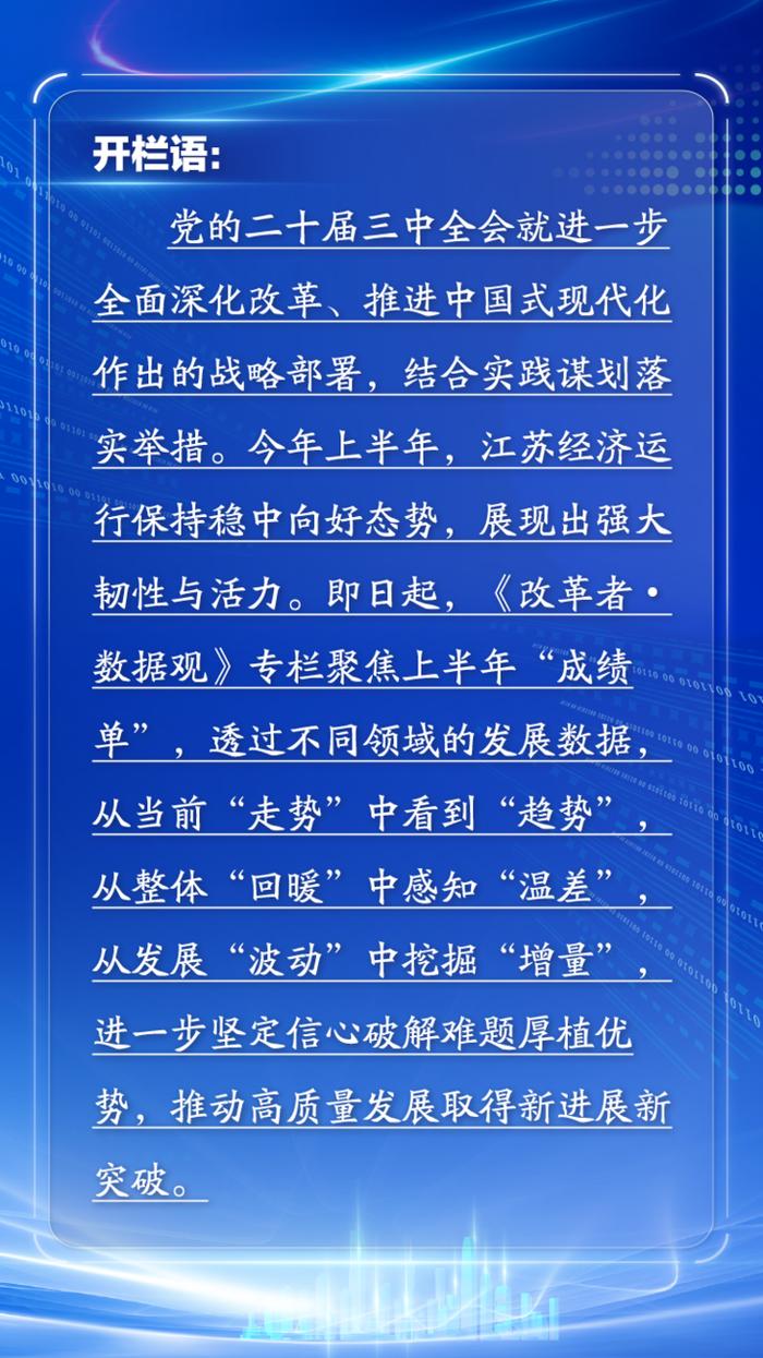 改革者·数据观丨工业增加值同比增长8.6%，经济“压舱石”稳当当！