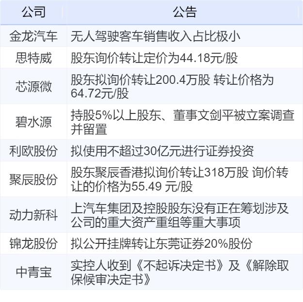 新华财经早报：7月27日