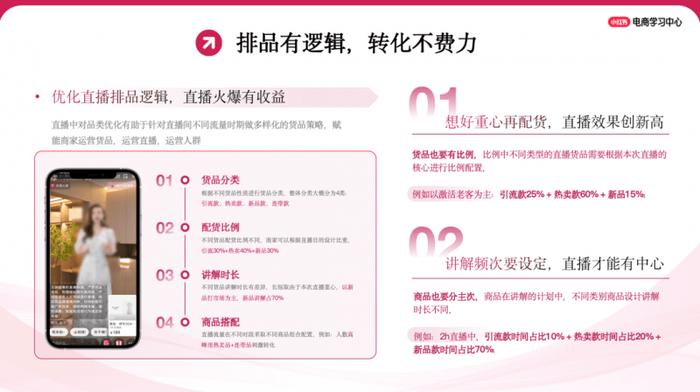 一财商学院与小红书电商学习中心联合发布《小红书店铺直播一本通》